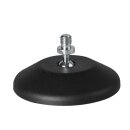 Nedo Gelenkteller Set