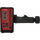 Futech Halteklammer für Quattro / Quattro MM /...