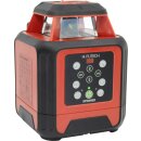 Futech Spinner Grün mit Quattro MM Laserempfänger | Koffer Set