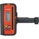 Futech Para ONE Green Rotationslaser mit Para MM...