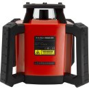 Futech Para DS Green Rotationslaer mit Quattro MM Laserempfänger