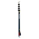 Nedo Auto-mEssfix2 0,88 - 2,64 m